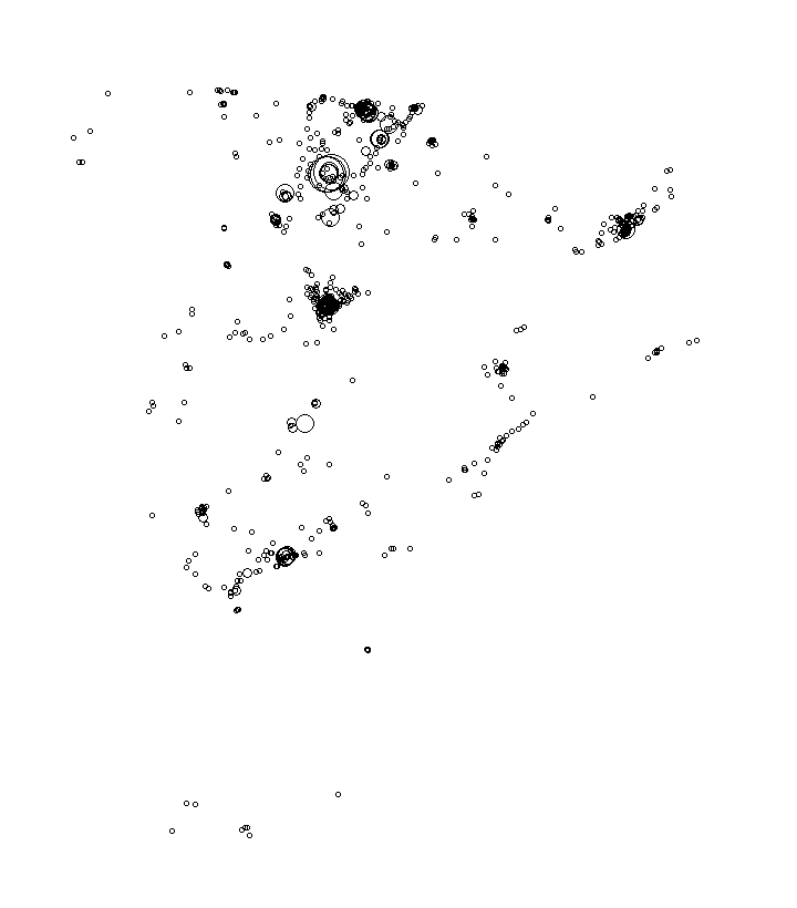 Overlay Image