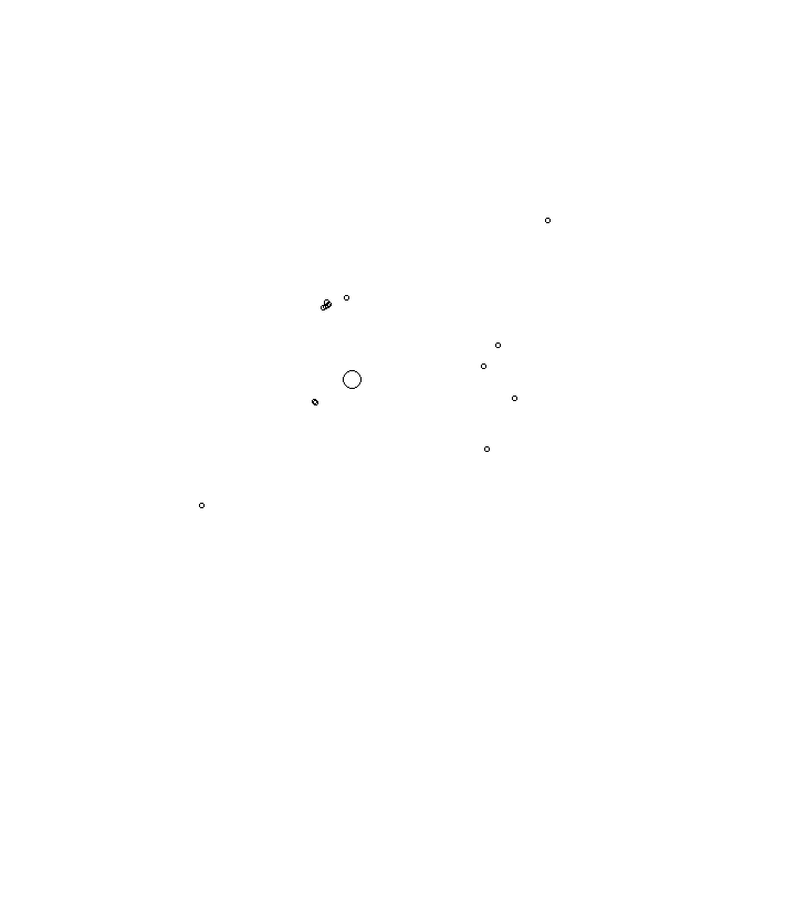 Overlay Image