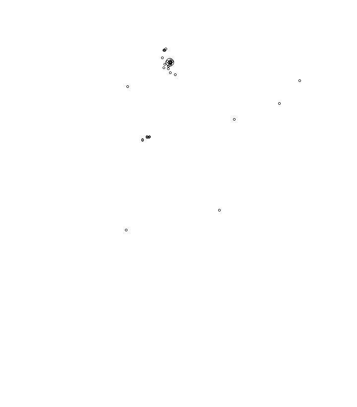 Overlay Image