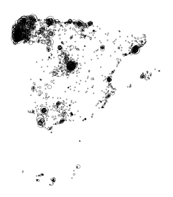 Overlay Image