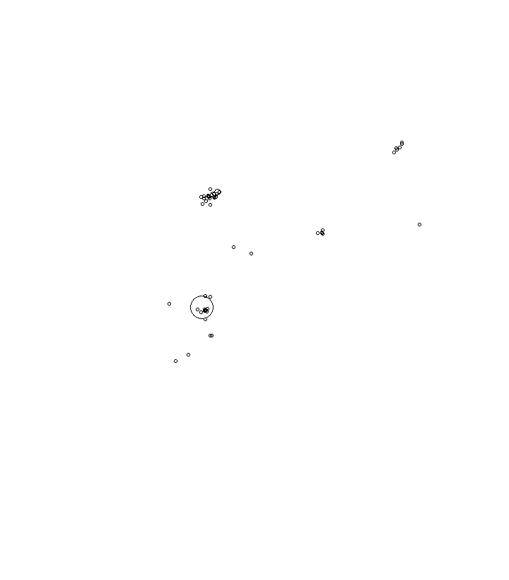 Overlay Image