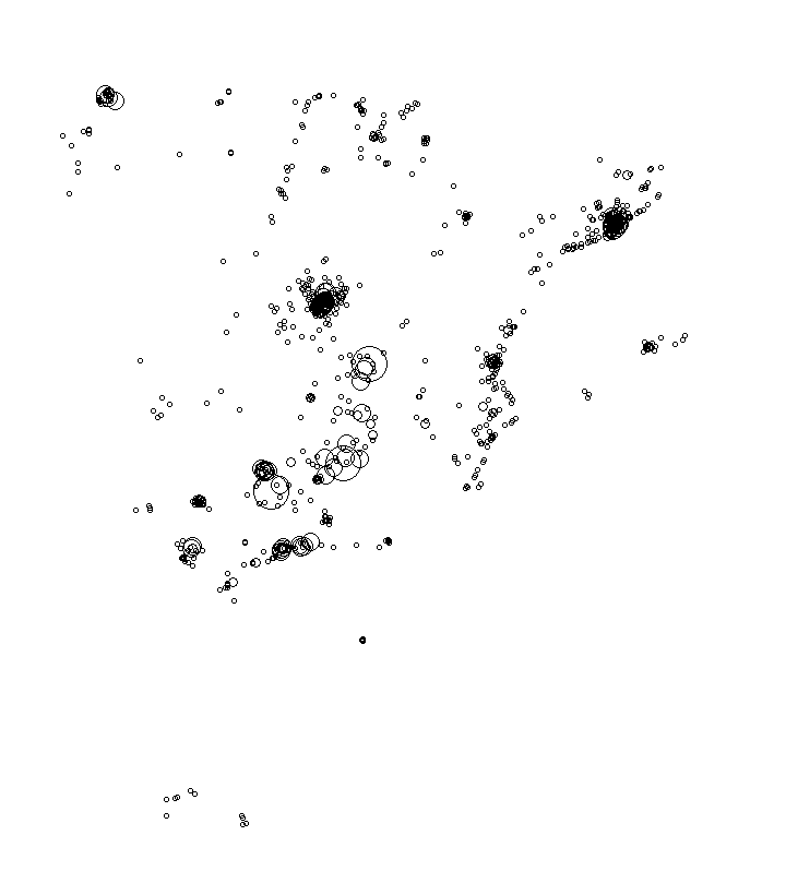 Overlay Image