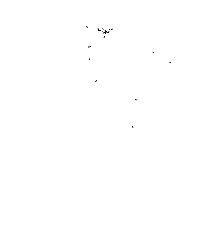 Overlay Image
