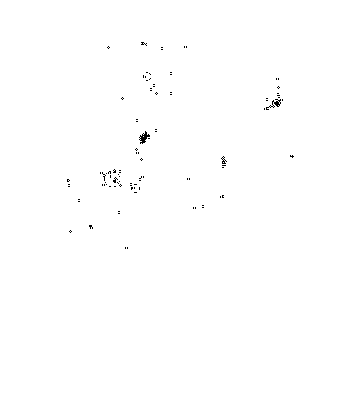 Overlay Image
