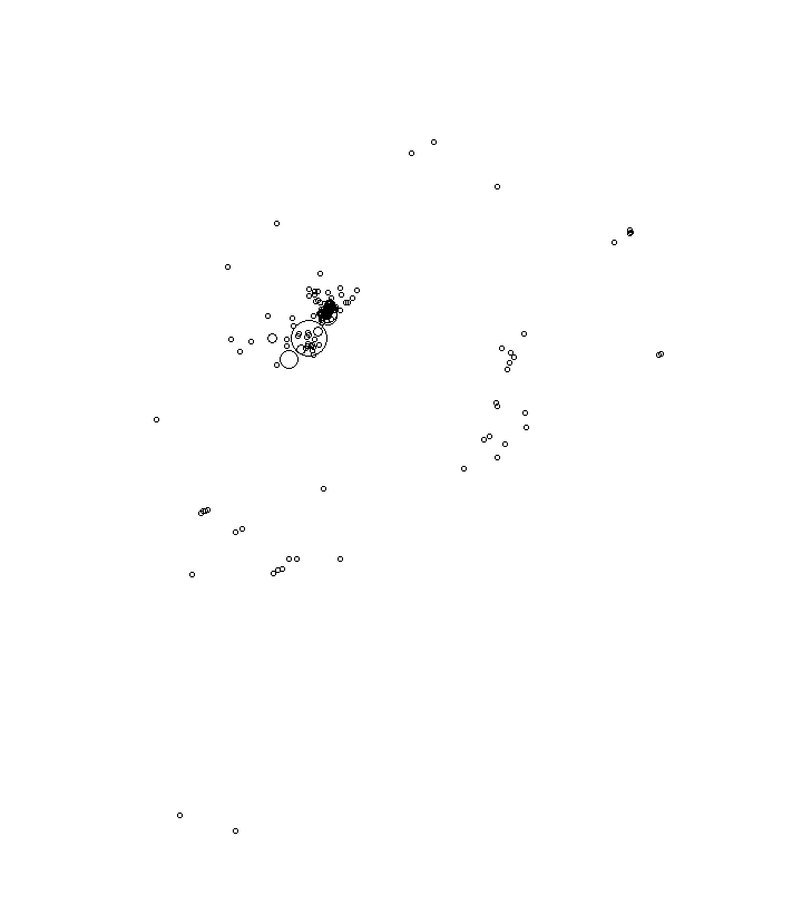 Overlay Image