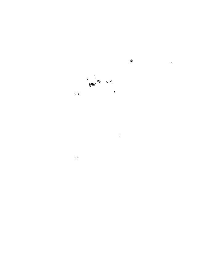 Overlay Image