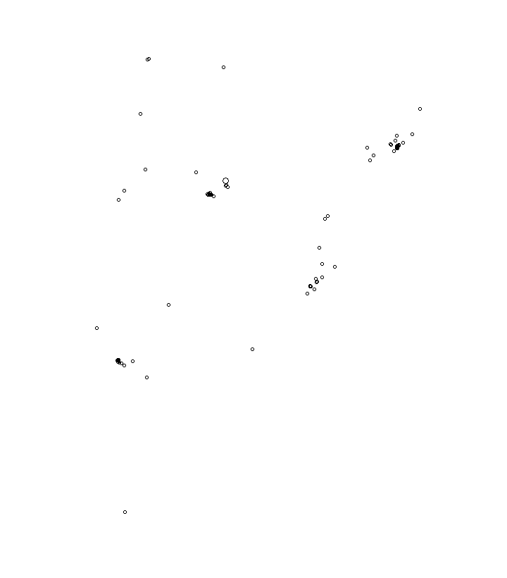 Overlay Image