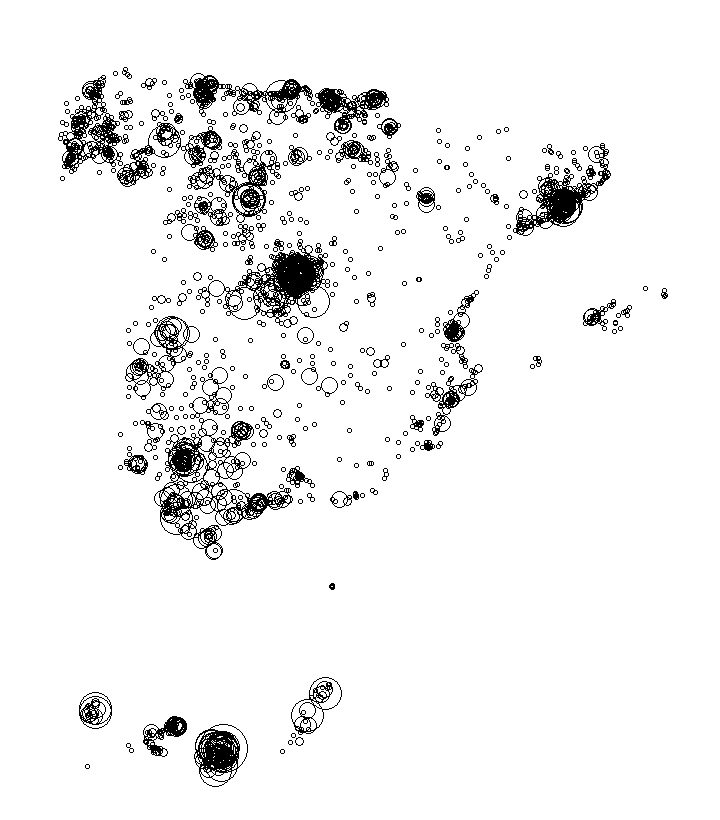 Overlay Image