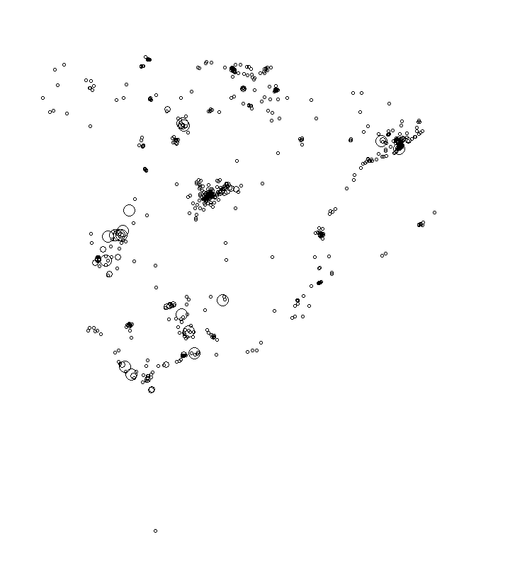 Overlay Image
