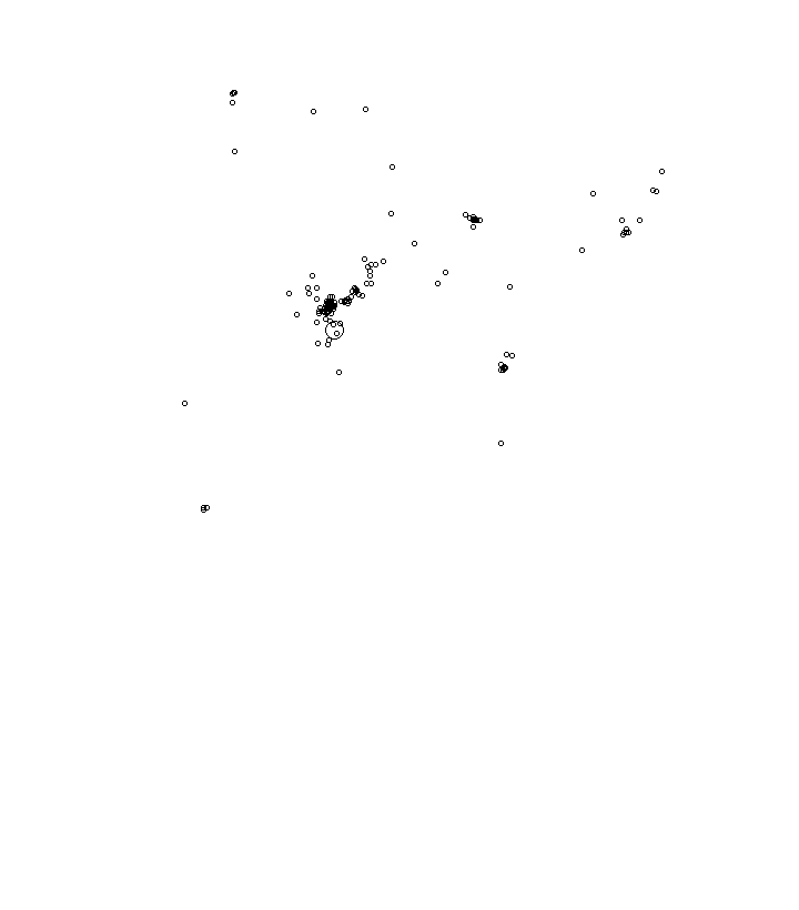 Overlay Image