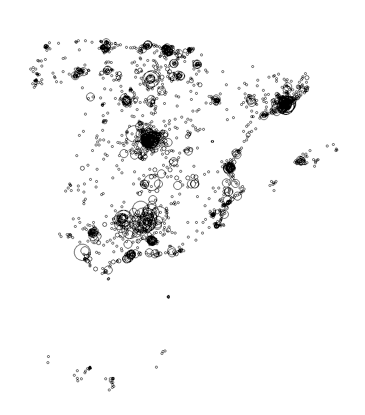 Overlay Image