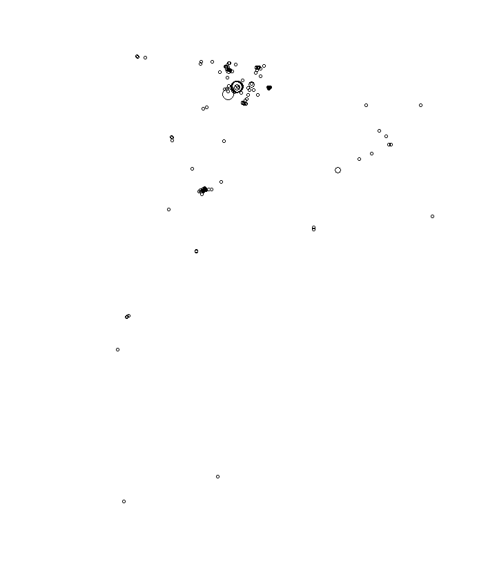 Overlay Image
