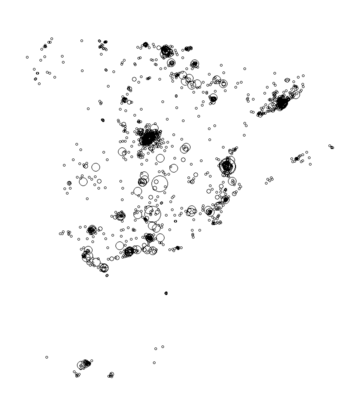 Overlay Image