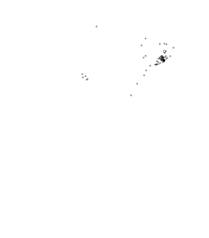 Overlay Image