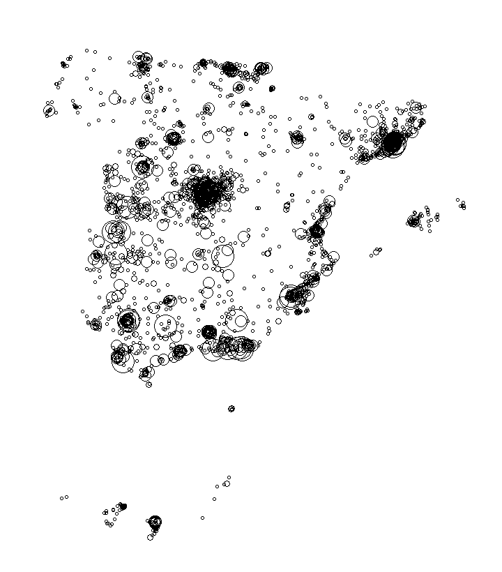 Overlay Image