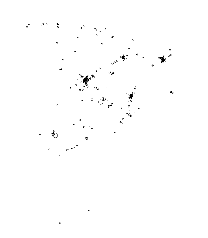 Overlay Image