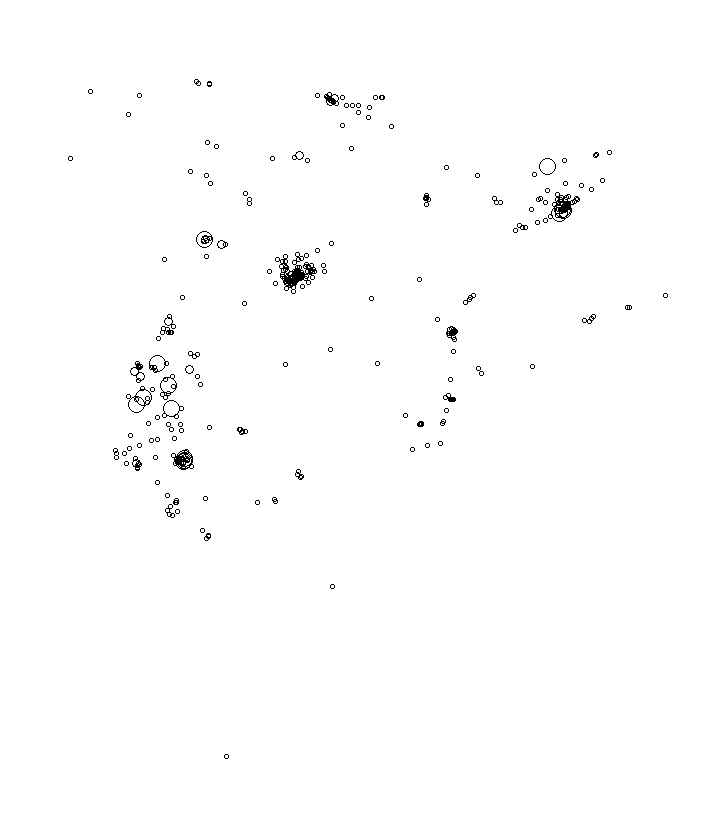 Overlay Image