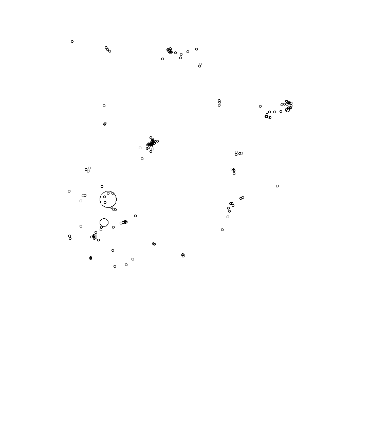 Overlay Image