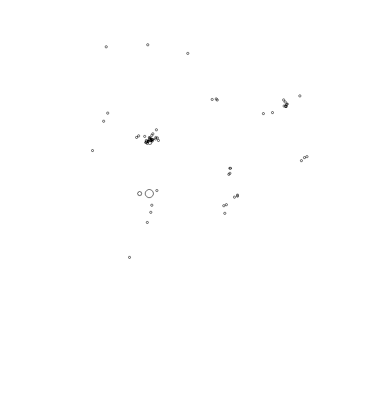 Overlay Image