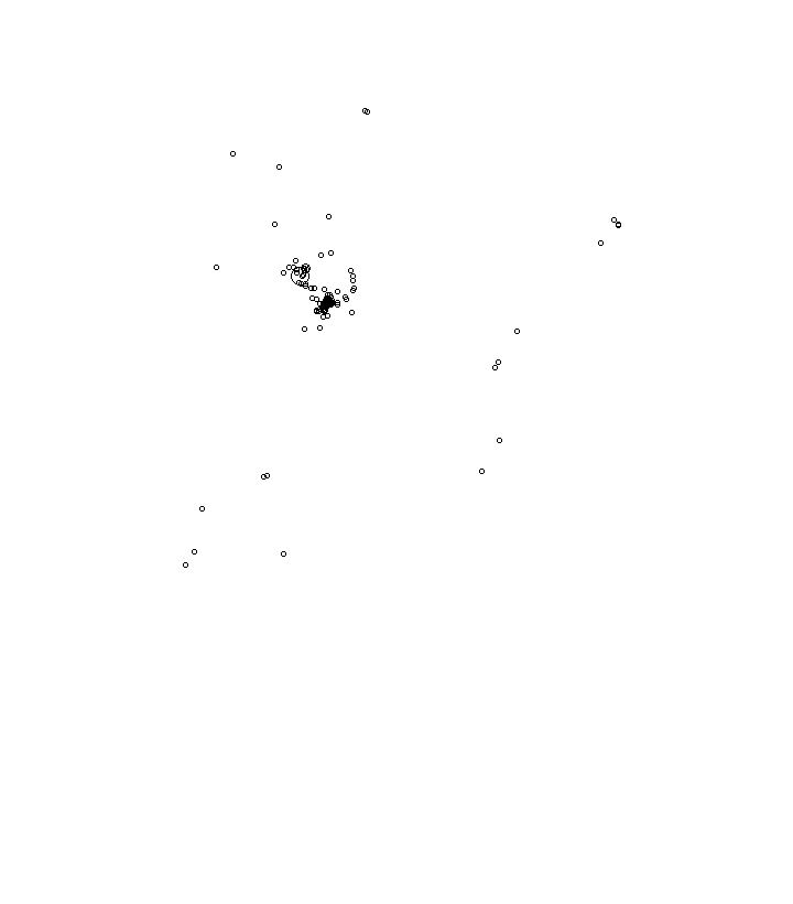 Overlay Image