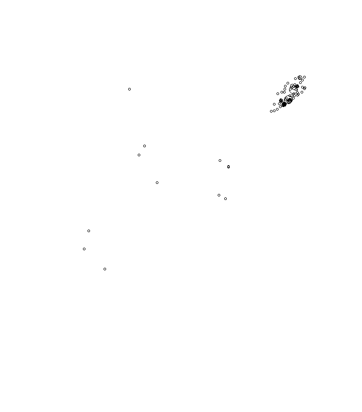 Overlay Image