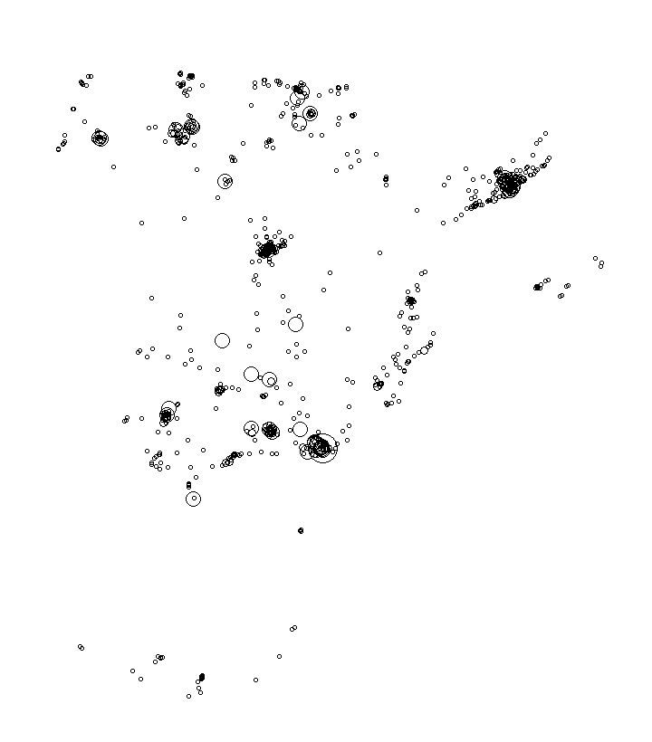 Overlay Image
