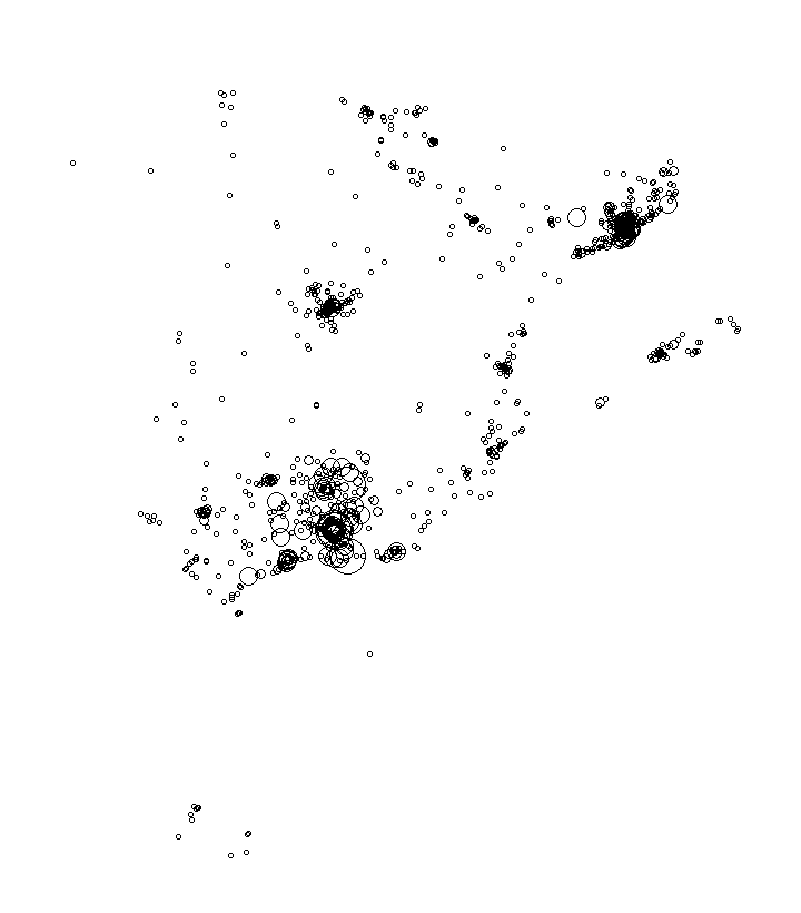 Overlay Image