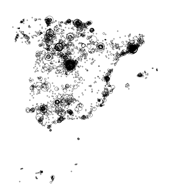 Overlay Image
