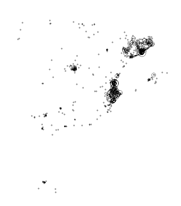 Overlay Image