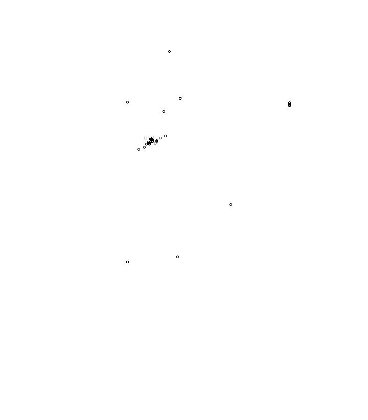 Overlay Image