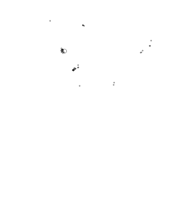 Overlay Image