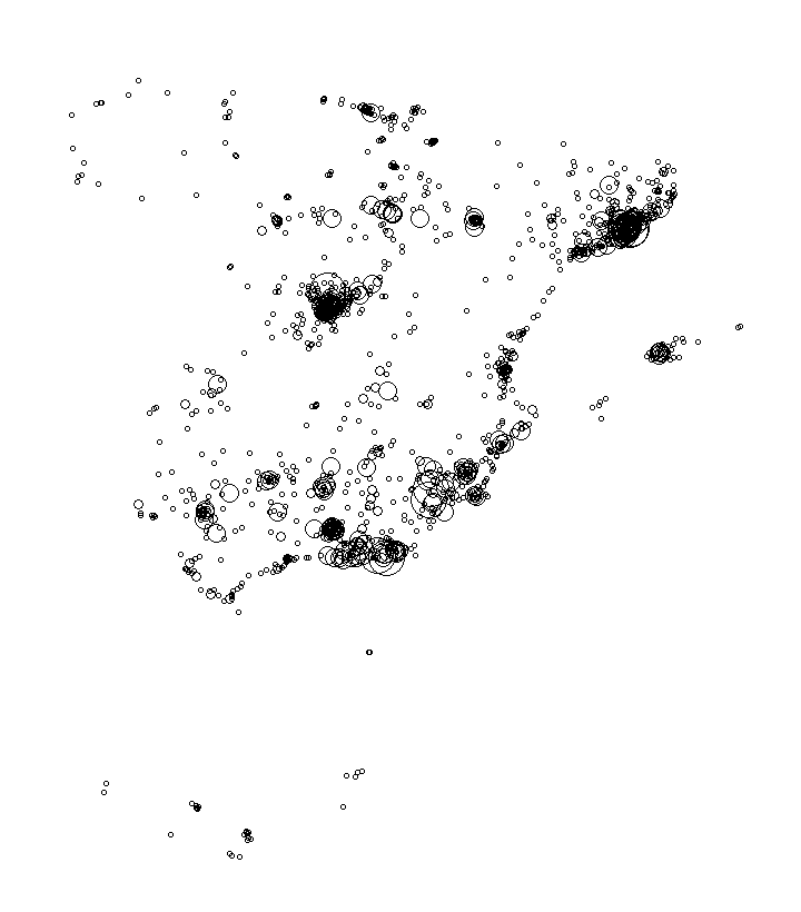 Overlay Image
