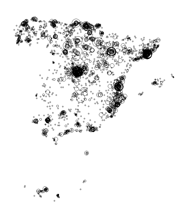 Overlay Image