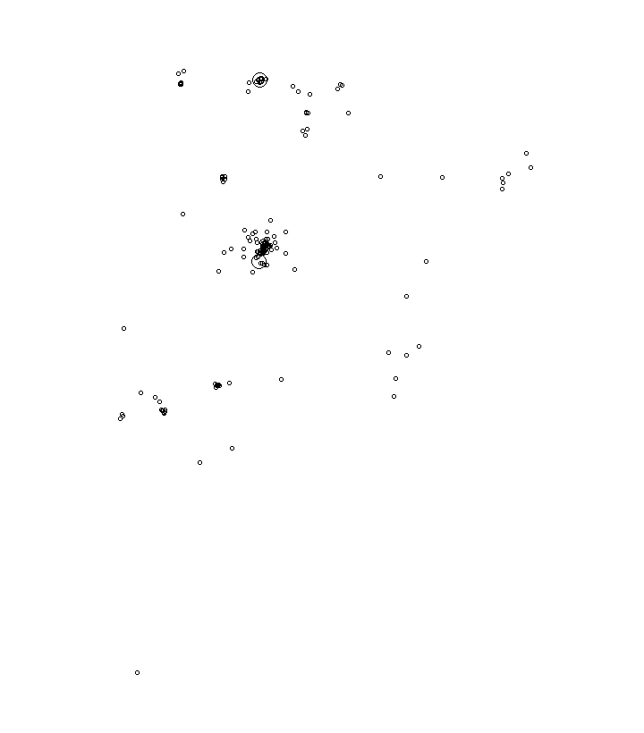 Overlay Image