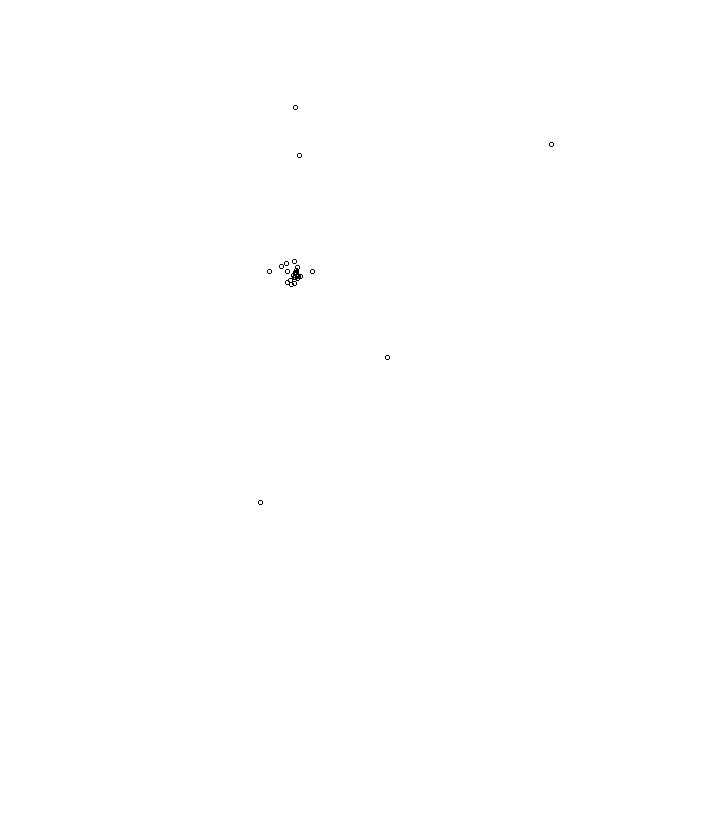 Overlay Image