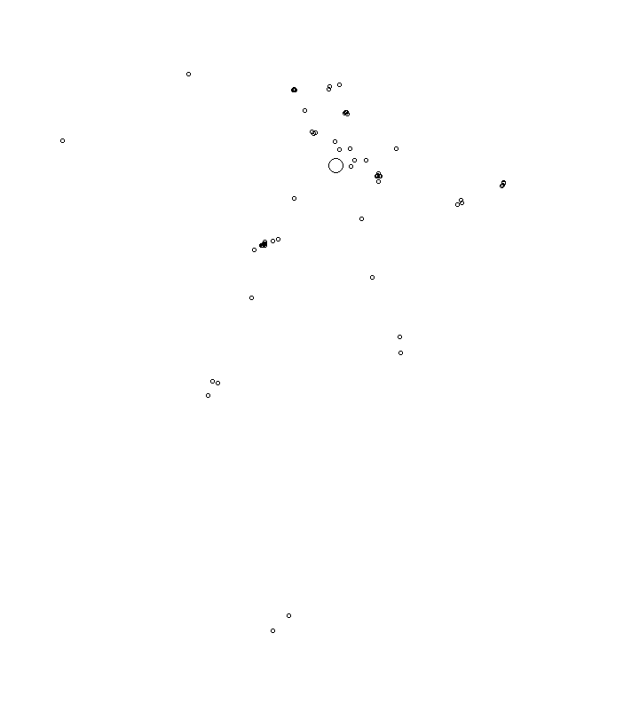 Overlay Image