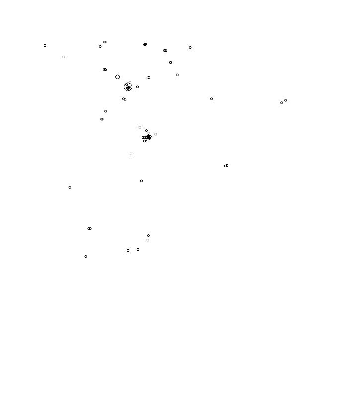Overlay Image