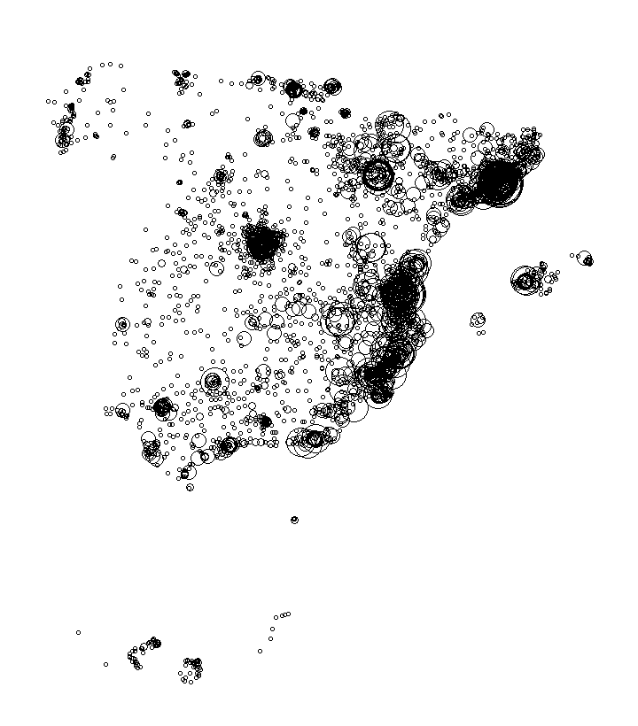 Overlay Image