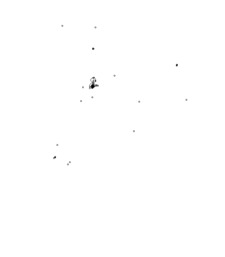 Overlay Image