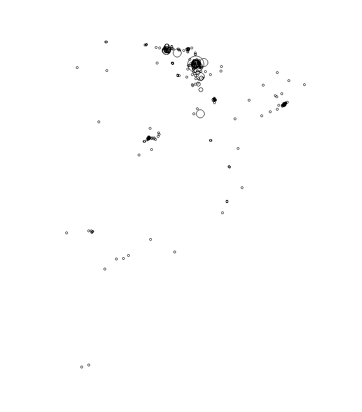 Overlay Image