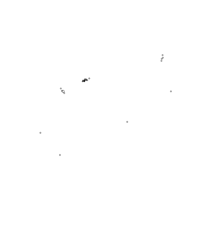 Overlay Image
