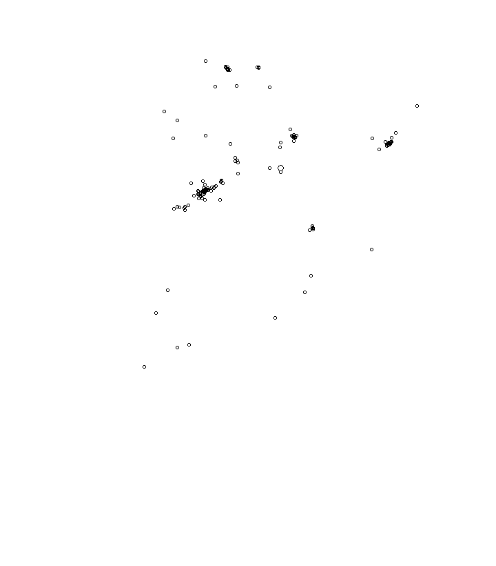 Overlay Image
