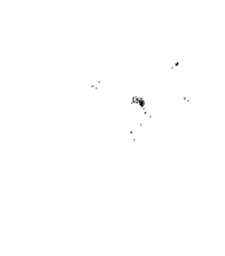 Overlay Image