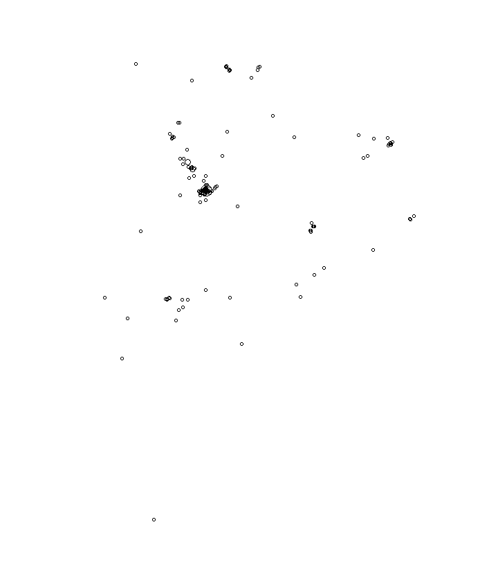 Overlay Image