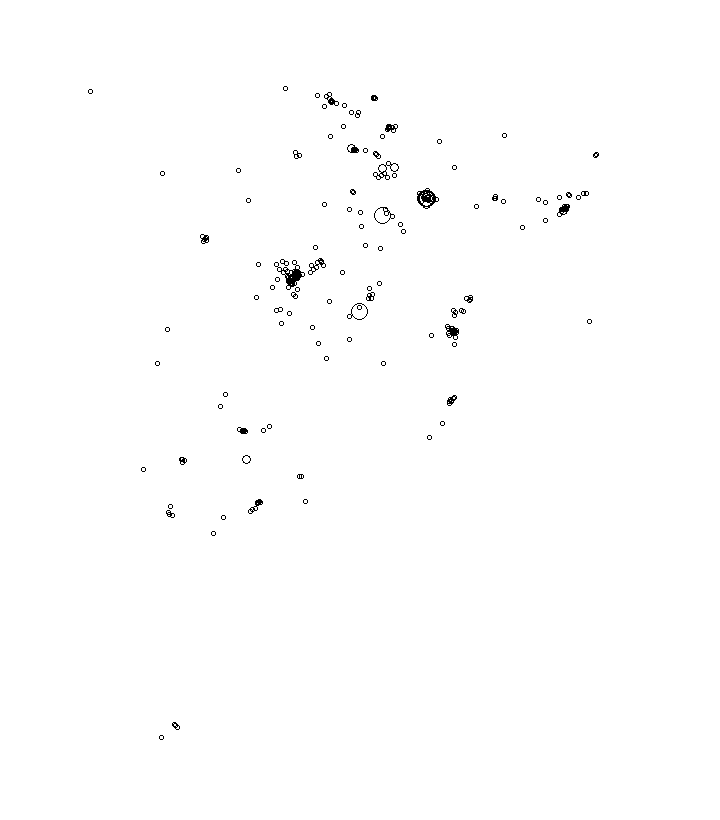 Overlay Image