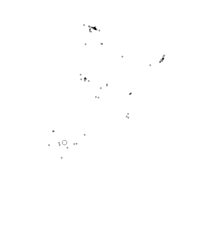 Overlay Image