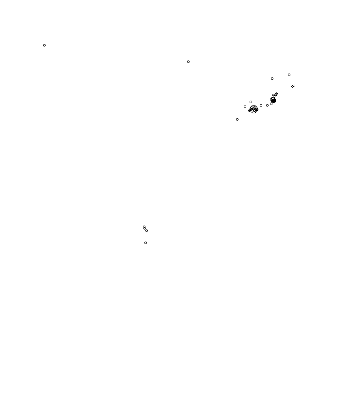 Overlay Image