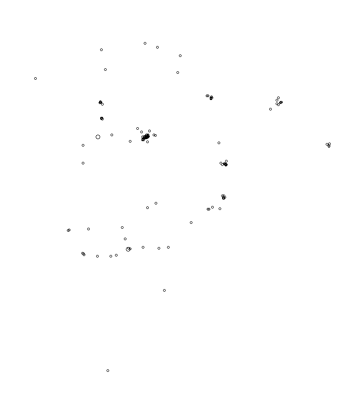 Overlay Image
