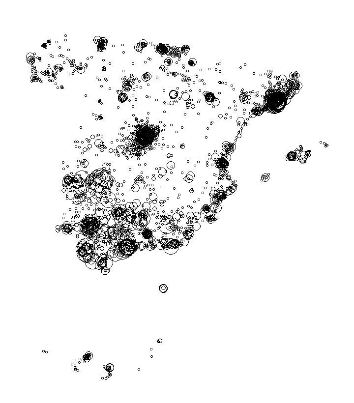 Overlay Image