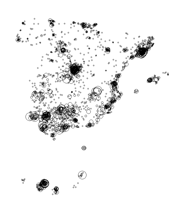 Overlay Image
